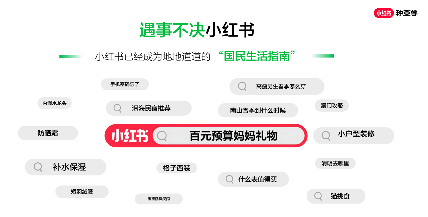 一文读懂：小红书知识赛道爆款内容打造指南